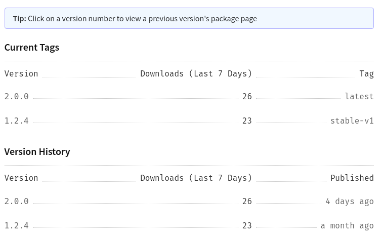 npm-versions-with-tags