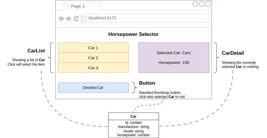 horsepower-selector-components-browser-zoom